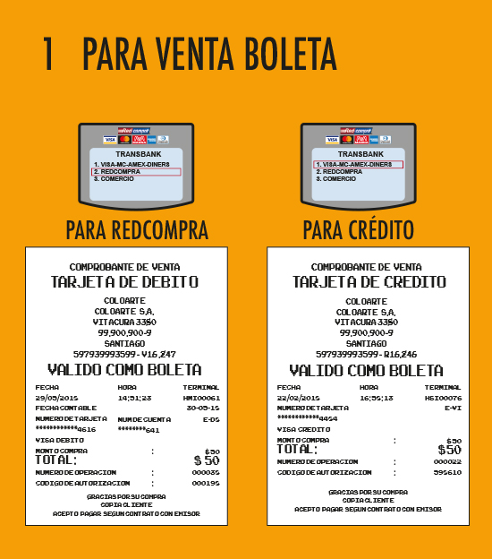 voucher Primaverales